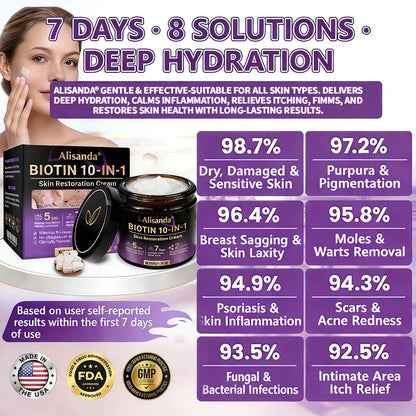 ✨Alisanda® Biotin 10-in-1 Skin Restoration Cream 🌙